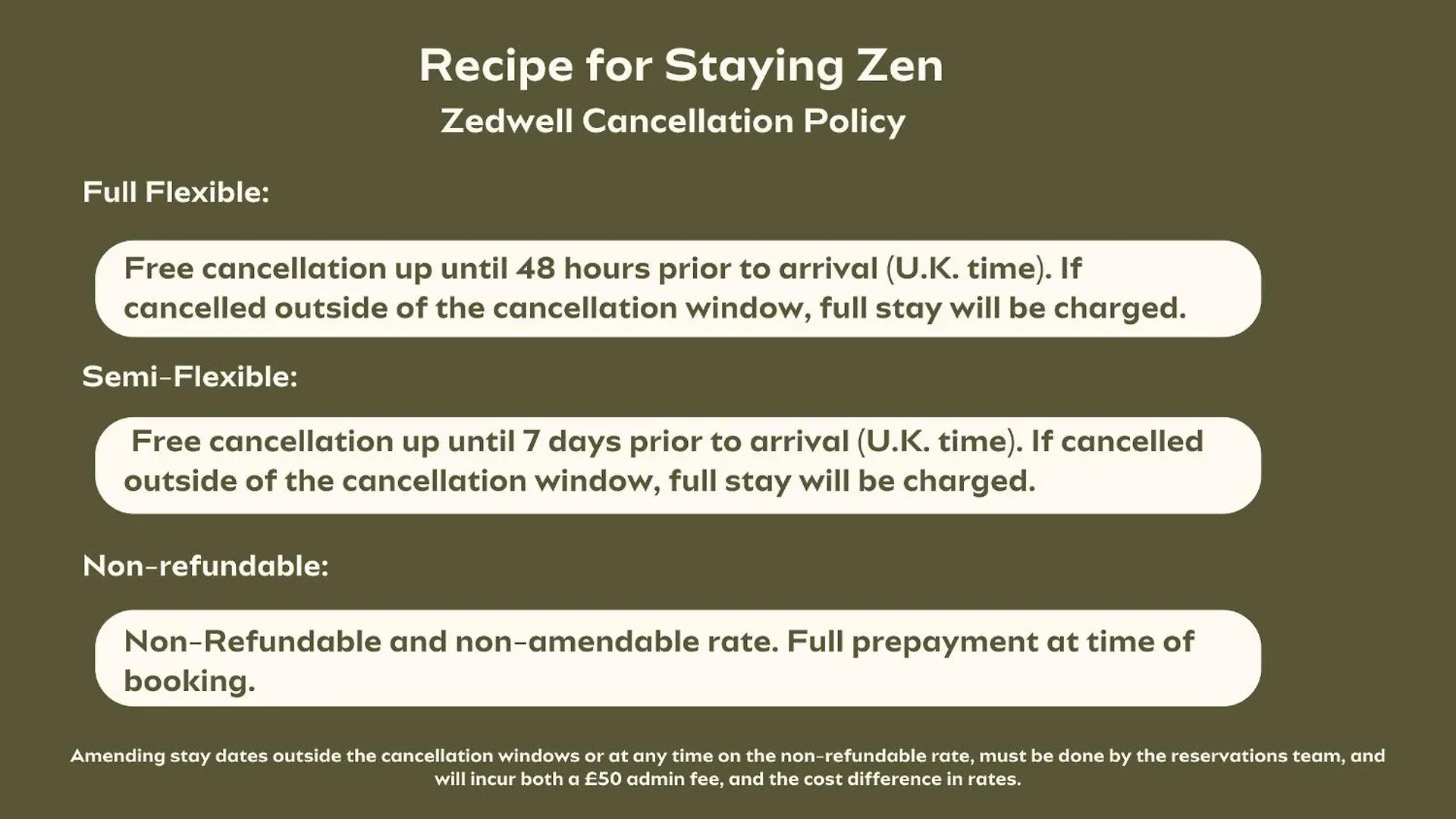 Zedwell Greenwich London United Kingdom